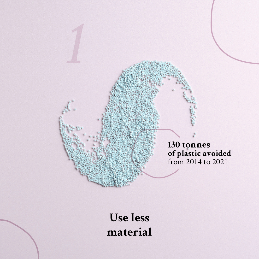 2-FOCUS-2--USE-LESS-MATERIALS.gif