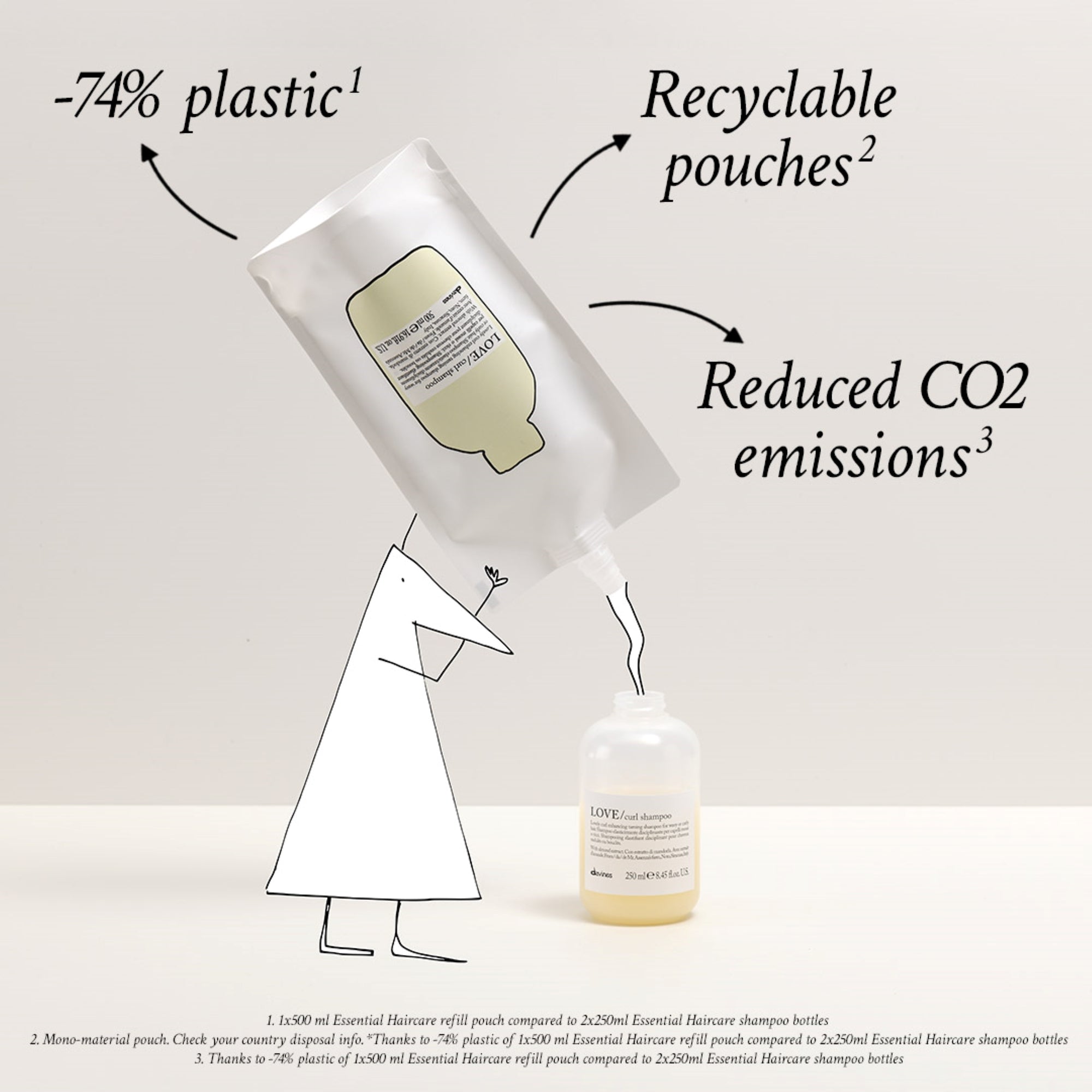 LOVE Curl Shampoo Refill