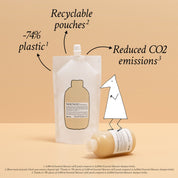 NOUNOU Shampoo Refill